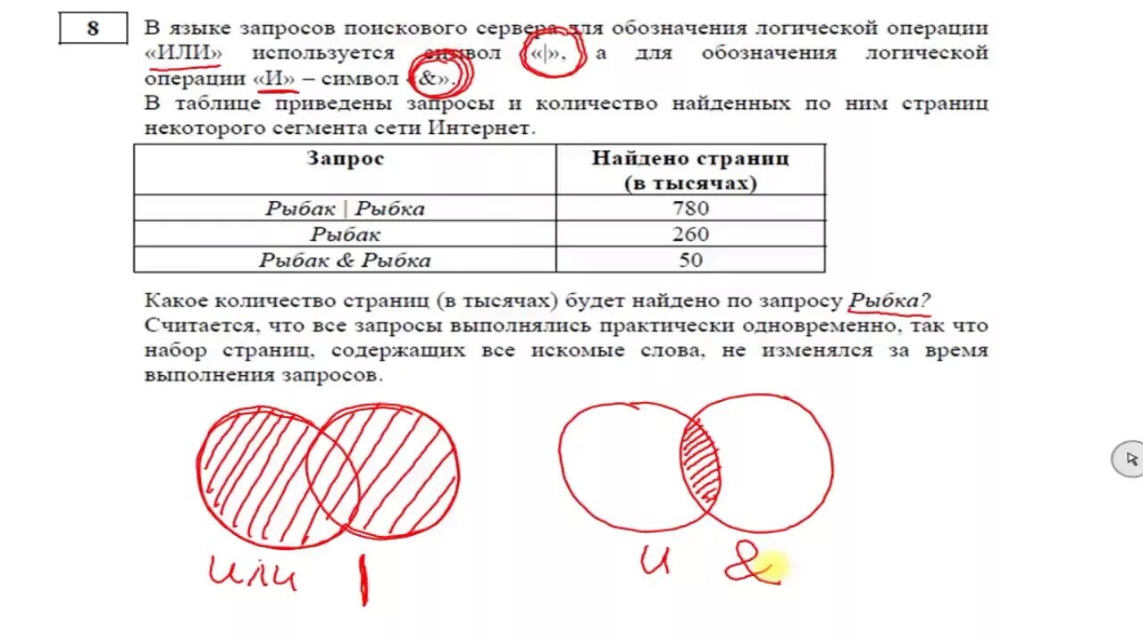 Формула для огэ по информатике 8. Формула для 8 задачи ОГЭ Информатика. ОГЭ по информатике 8 задание разбор. Восьмое задание ОГЭ Информатика. Задачи ОГЭ Информатика.