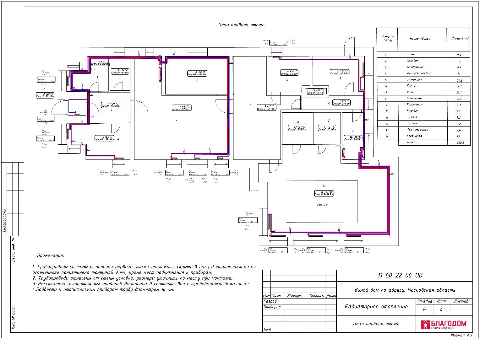 План отопления. План отопления этажа. Планировка отопительной системы. Система отопления на плане этажа. Переустройство отопления