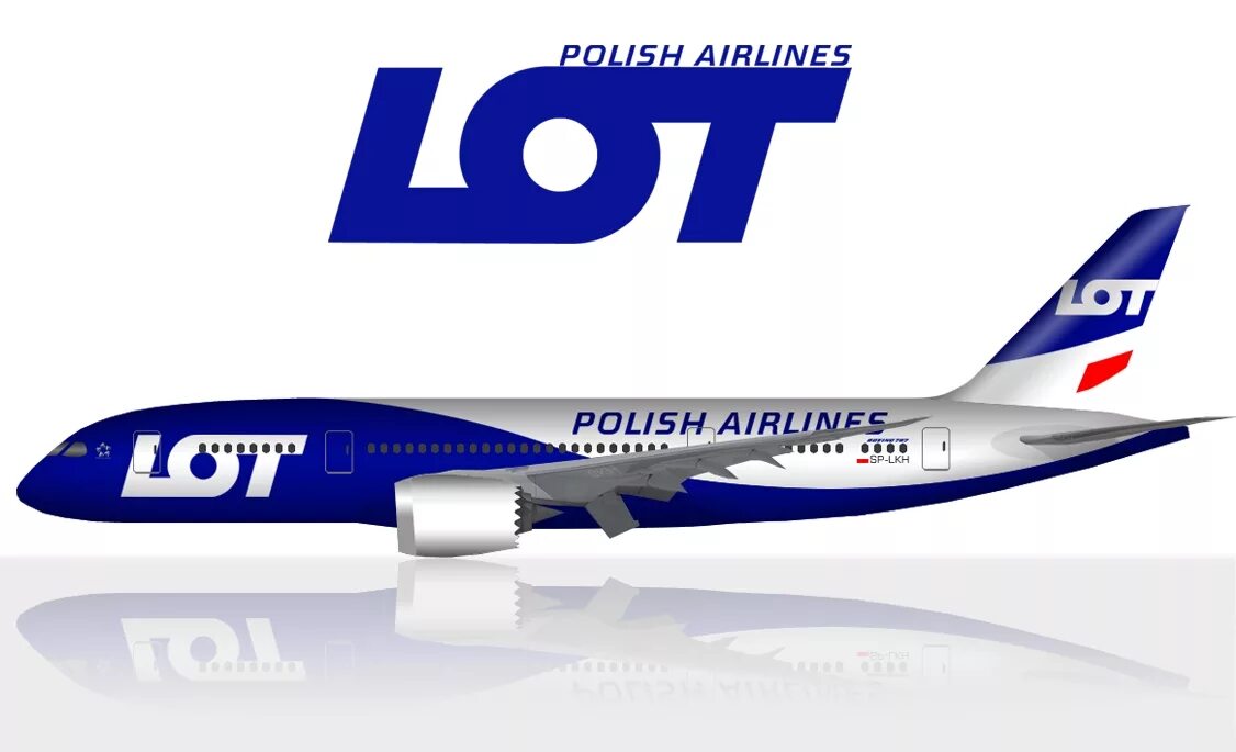 Lot (авиакомпания). Польские авиалинии. Логотипы Польши авиакомпании. Lot polish airlines