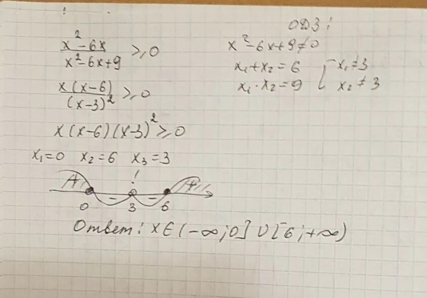 8х 3 х 9 больше равно 9. (X-6)^2. X2-9 больше 0. Х2 больше или равно 9. X2-6 больше 0.