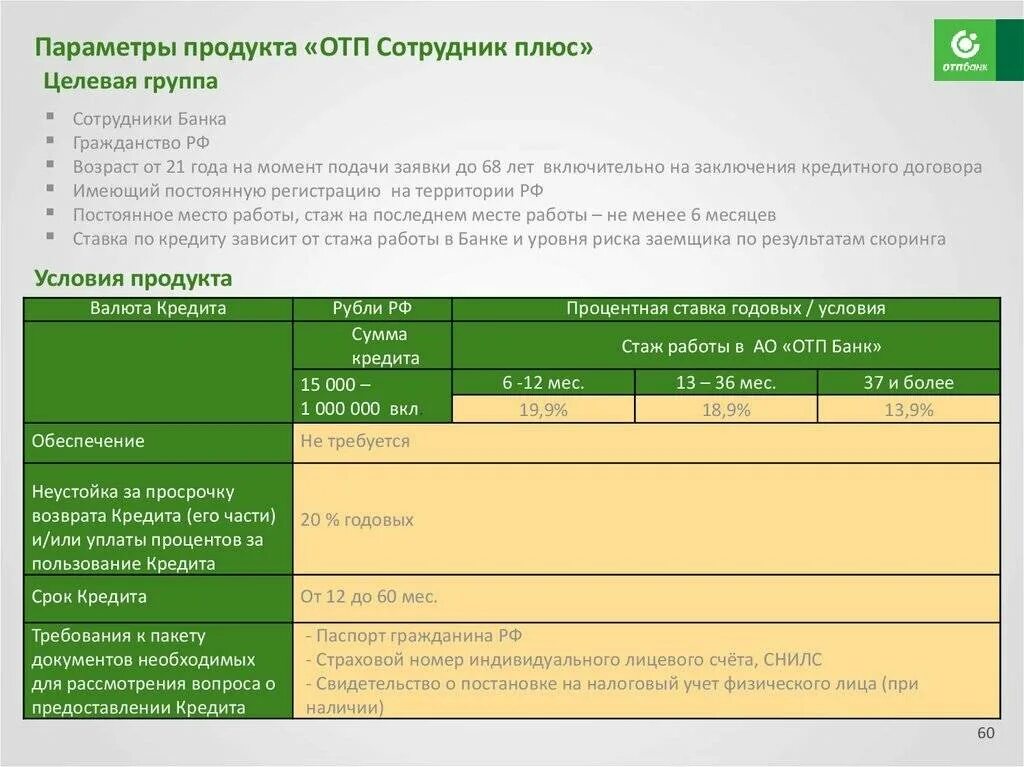 Отп кредитная карта проценты. Просрочка в ОТП банк. Просрочка по кредитной карте. ОТП банк проценты. Какая ставка по кредиту в ОТП.