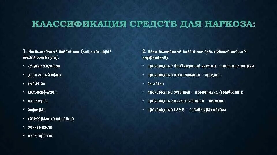 Общий наркоз препараты. Группа средств для наркоза классификация. Средства для неингаляционного наркоза классификация. Ср-ва для наркоза классификация. Классификация препаратов для наркоза.