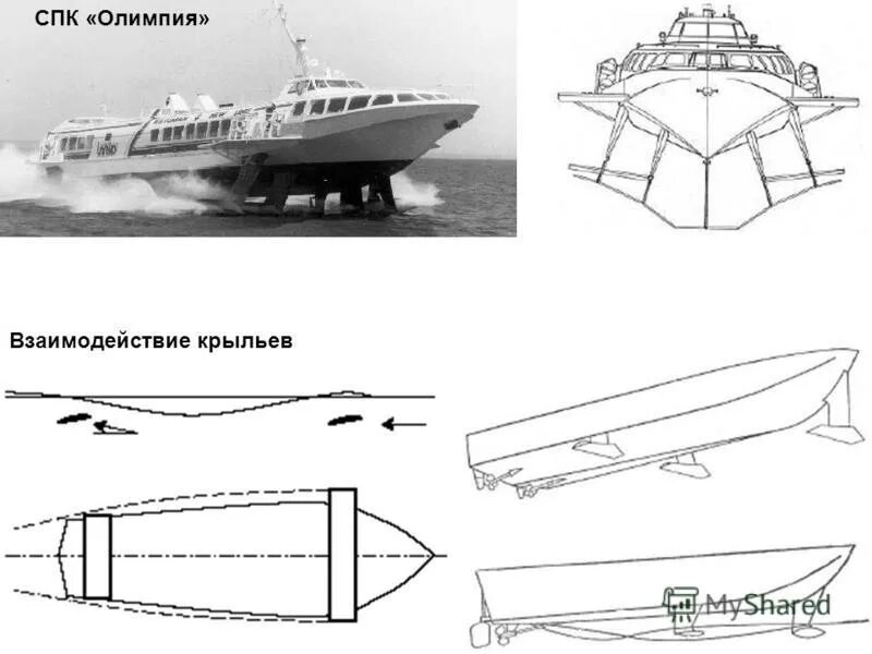 Оборудование спк что это. Теплоход комета 120м. Спк комета 120м чертежи. Комета 120м. Катер комета 120м.