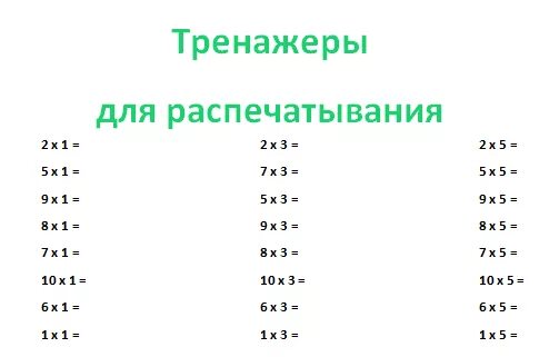 Тест таблицы деления. Тренажёр "таблица умножения". Таблица умножения и деления на 4 тренажер. Таблица умножения тренажер на 2 3 4. Таблица умножения тест.