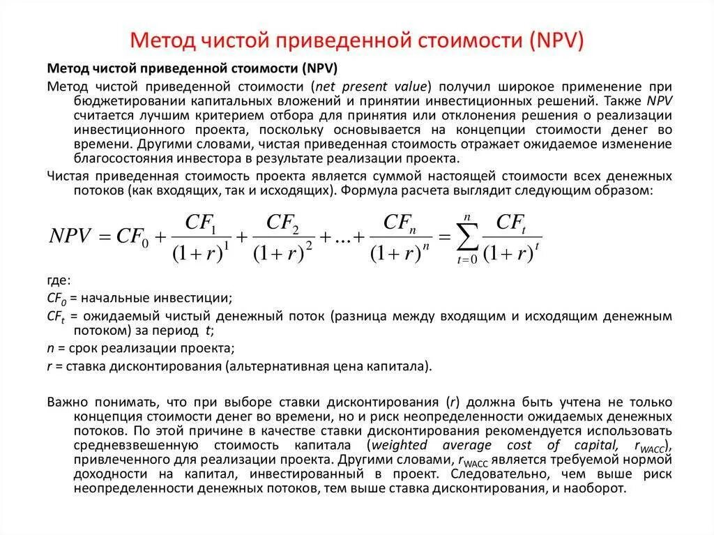 Выкладки расчет вычисление чистый. Выкладки расчет вычисление чистый
