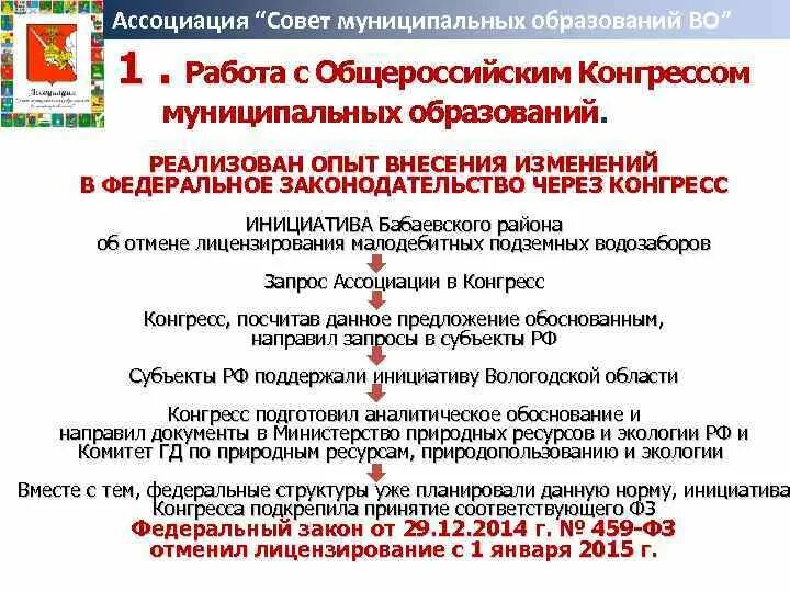 Образование совета муниципальных образований обязательно. Образование совета муниципальных образований обязательно