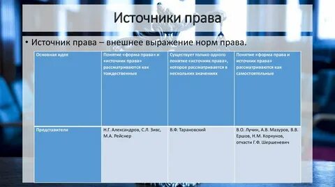 Общие источники это