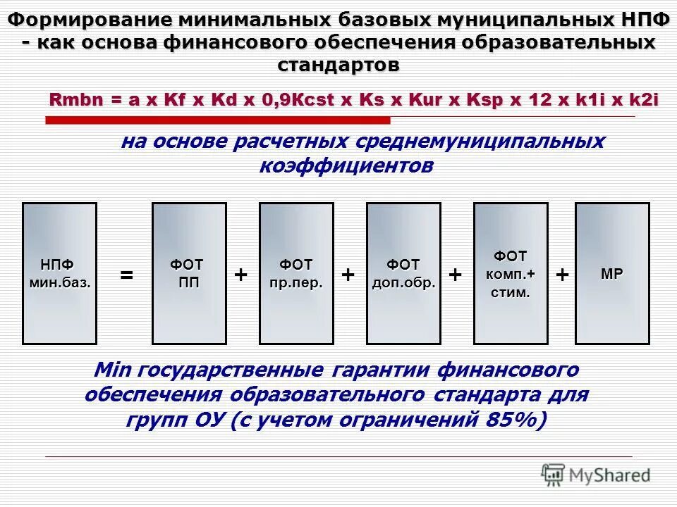 Конфигурационные изомеры. Разграфка и номенклатура топографических карт 1 50000. Разграфка и номенклатура топографических карт масштаба 1 1000000. А1 основа. Форматы бумаги а1 а2 а3 а4 размер.