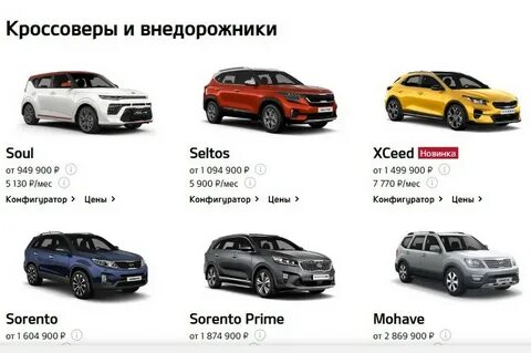 Авто из белоруссии б у растаможка