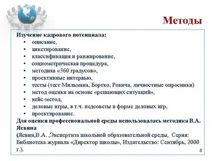 Описание анкеты