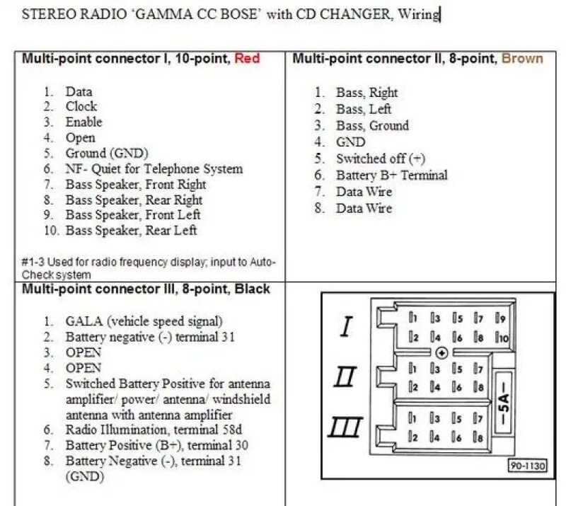 Распиновка магнитол ауди. Audi Gamma cc Bose. Магнитола Ауди гамма схема. Распиновка магнитолы Audi Beta 3. Распиновка . Магнитола Audi Beta cc.