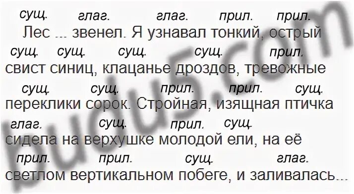 Оставил он свое селенье лесов и нив
