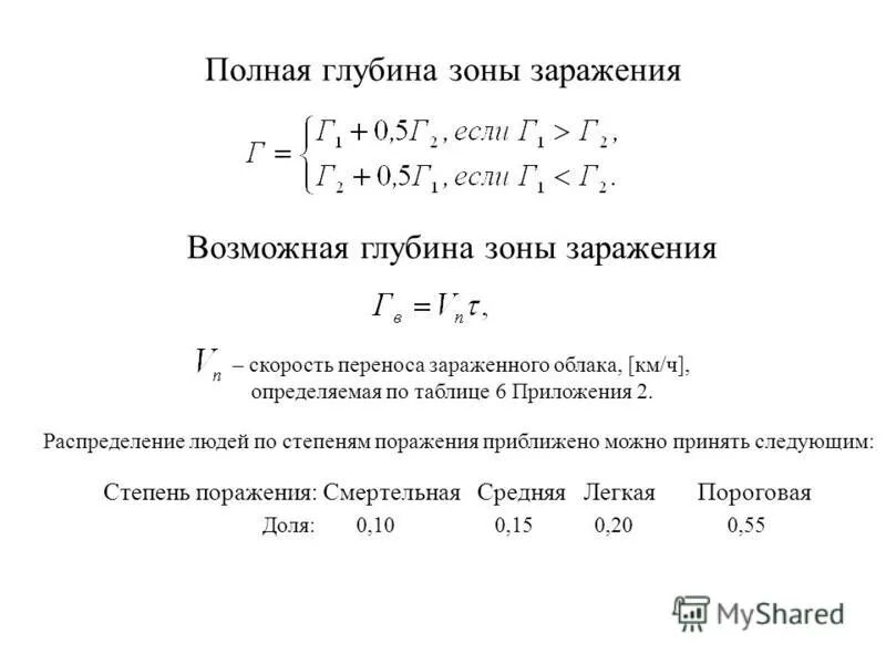 зоны заражения ахов. схемы зон возможного химического заражения. зона возможного радиоактивного заражения. радиоактивный взрыв схема. зоны радиоактивного заражения а б в г.