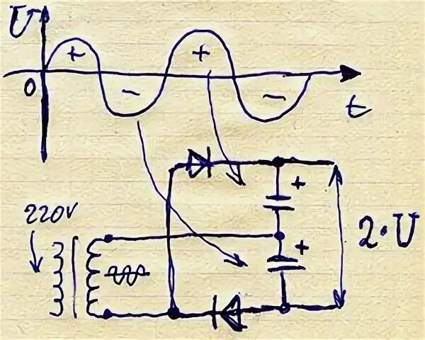 ЭЛЕКТРОХОББИ схемы. Если увеличить напряжение вдвое