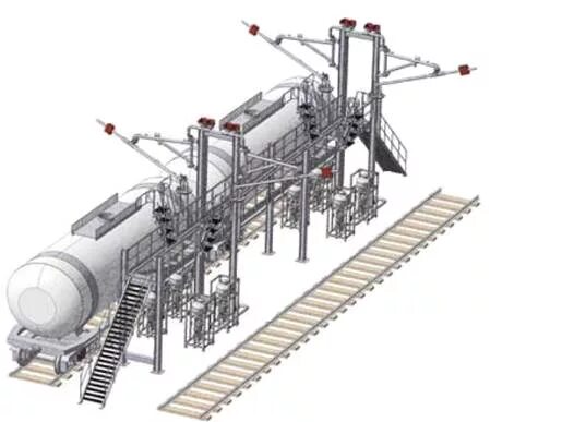 Промприбор АСН-14жд. Сливо-наливная эстакада ЖД. АСН-14жд. АСН-14жд Норд. Железнодорожная эстакада налива
