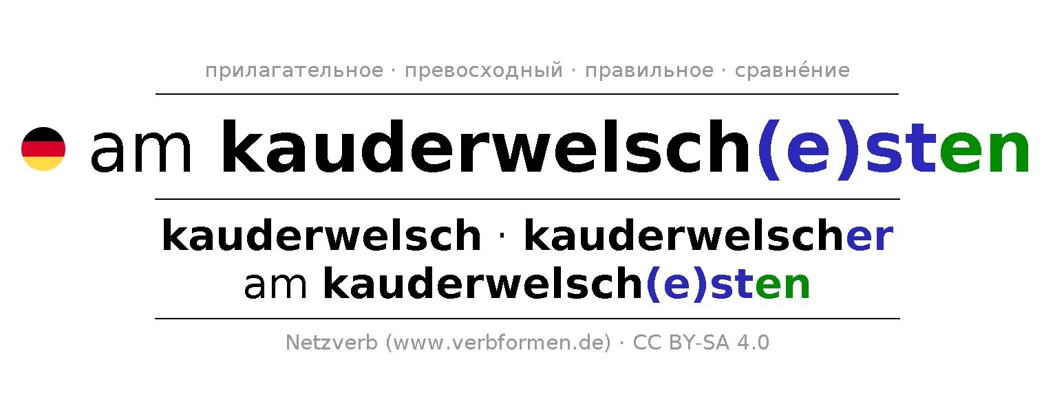 Dirty comparative. Dirty сравнительная.