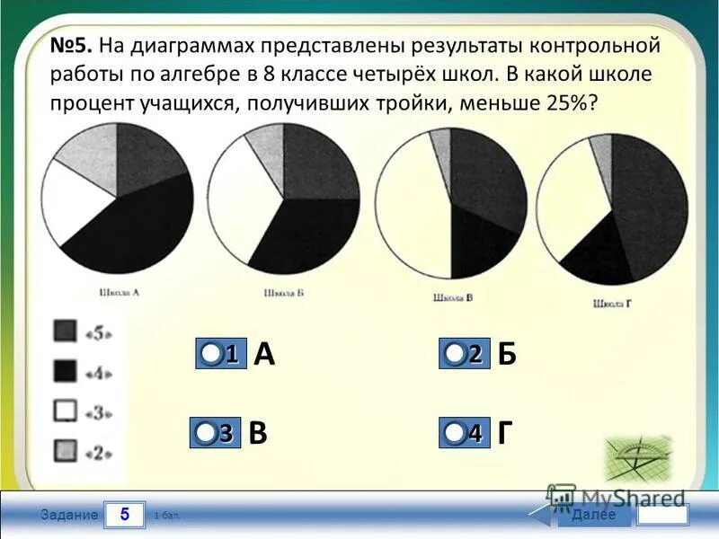 5 6 3 14 представьте результат