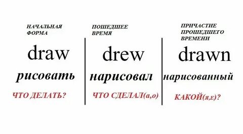 Не правильные но приятные черты
