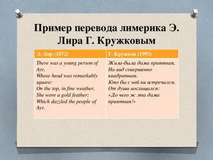 Limerick перевод