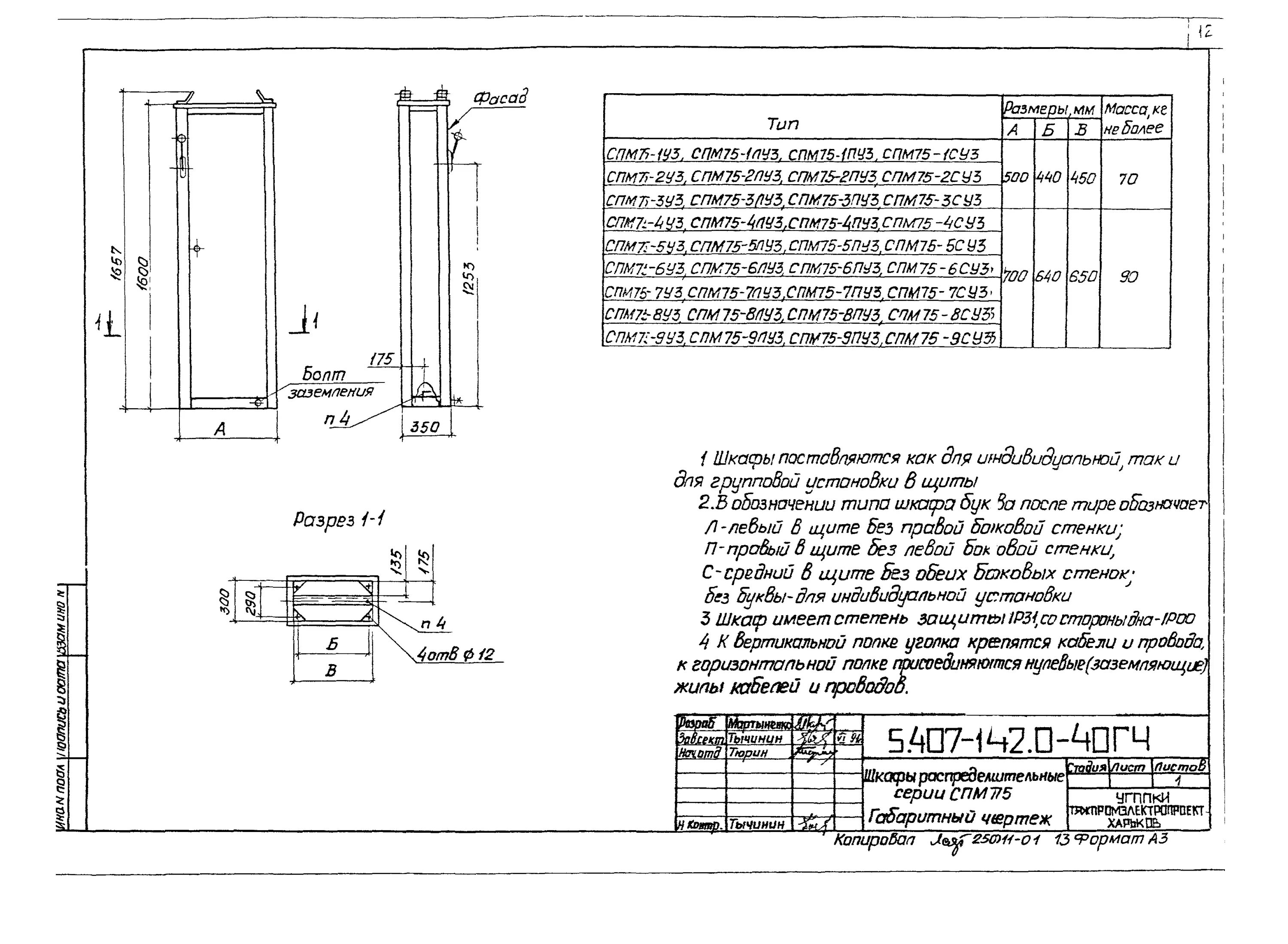 5. 2 5 75 3 27 75. 2 в степени 3/2. вычислите 81 3/4 16^-0,75 0,0625^-1/4. вычислить 9 1,5 - 81 05 + (0,5) -2.