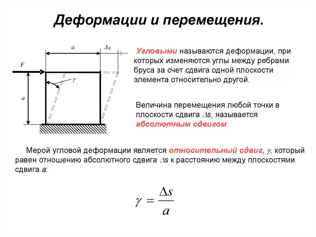 Допущения сопротивления материалов. Остаточные напряжения сопромат. Деформация и перемещение. Перемещения и деформации сопромат. Угловая деформация.