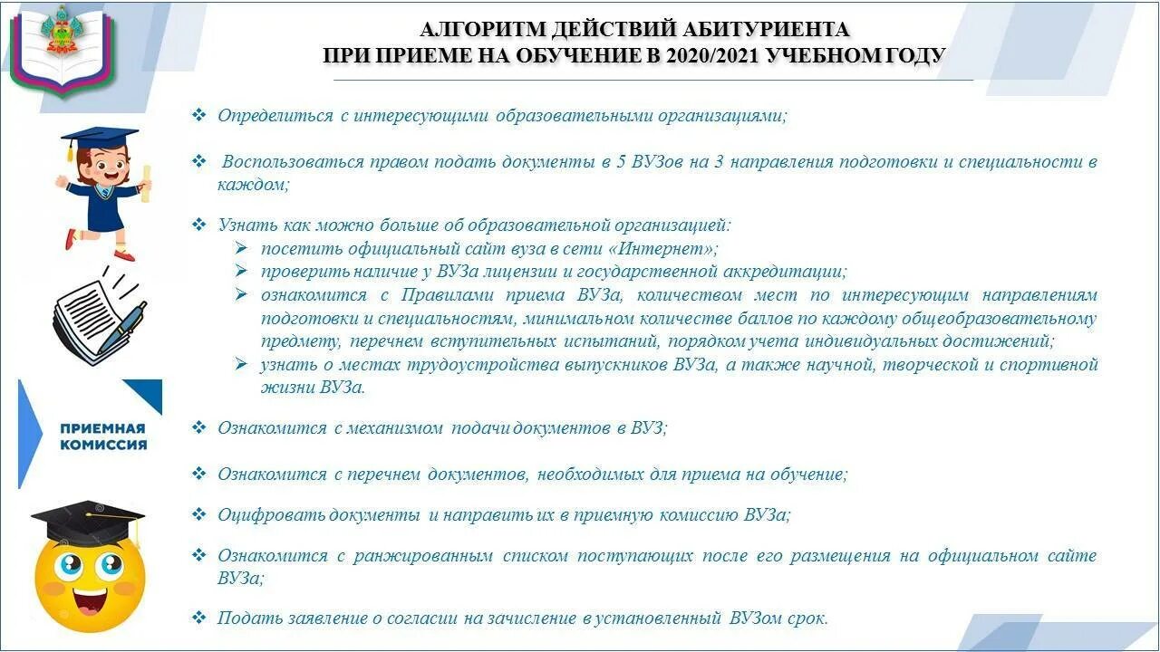 Можно ли после института поступить. Порядок приема документов для поступления в вуз. Условия поступления в учебные заведения. Обучение в школе 2020-2021 учебный год. Памятка для абитуриента поступающего в вуз.