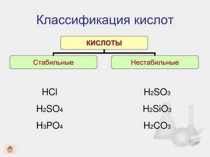 H какая кислота