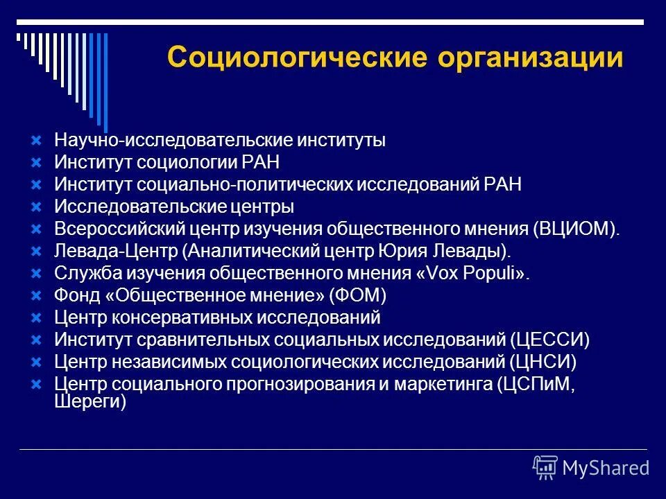 Российские исследовательские организации