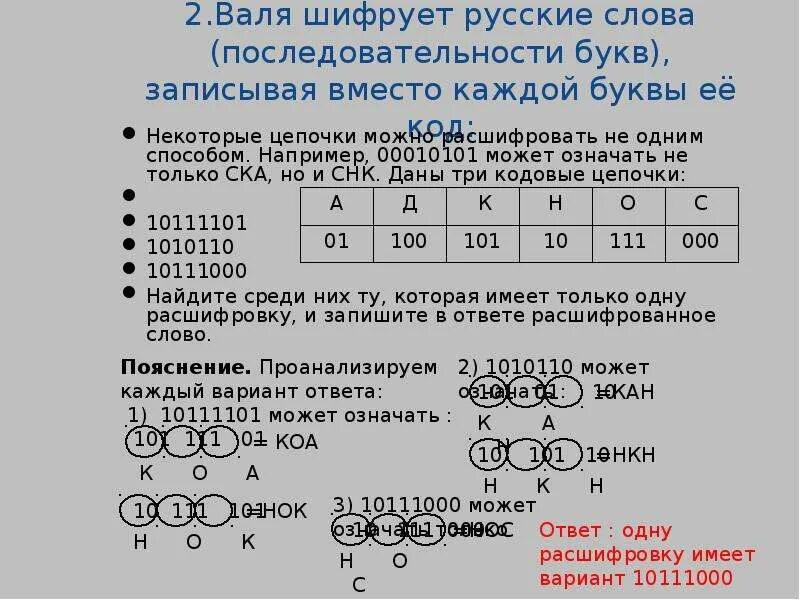 Вместо каждой буквы слова фокусник