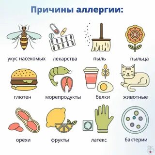 День аллергии