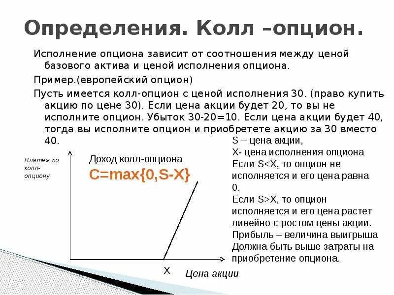 Опцион это. Опцион определение. Исполнение опциона. Цена исполнения опциона это. Опцион пример.