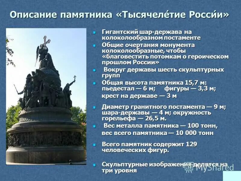 Уникальные памятники культуры россии 3 класс. Памятник тысячелетие России описание. Памятник культуры тысячелетие России. Памятник «тысячелетие России» — Великий Новгород описание памятника.