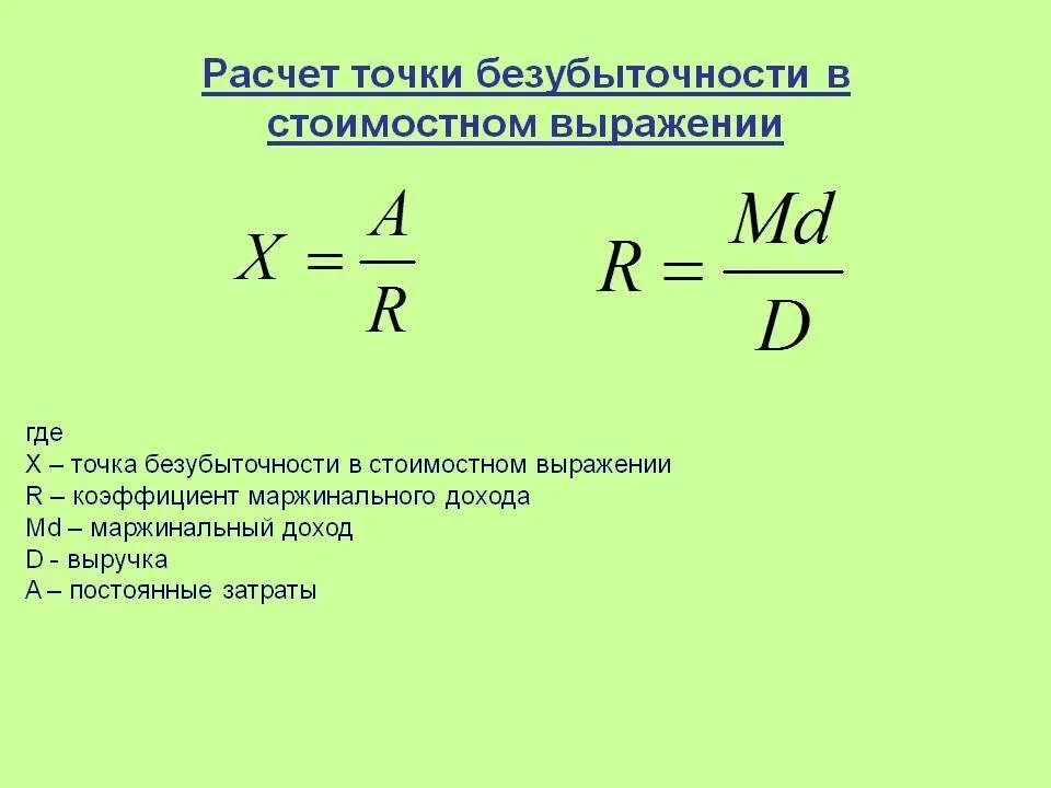 Как определить количество продаж. Формула точки безубыточности формула. Формула точки безубыточности ФОРМУЛАМУ. Формула расчета точки нулевой прибыли. Безубыточный объем как рассчитать.