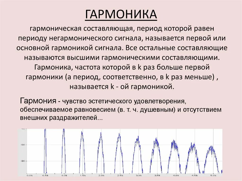 Искажение синусоидального сигнала. Вторая гармоника сигнала. частота основной гармоники. частота 3 гармоники. гармоническая составляющая сигнала это.
