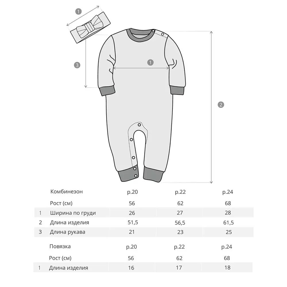 62 размер на сколько месяцев. Размерная сетка комбез а для новорожденных. Слип комбинезон для новорожденных Размерная сетка. Комбинезон 56 размер для новорожденного. 68 Размер слип для новорожденных замеры.