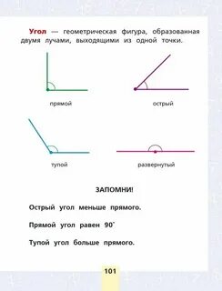 Сколько градусов содержит прямой угол развернутый