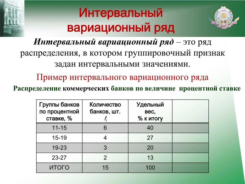 Интервалы распределения признака