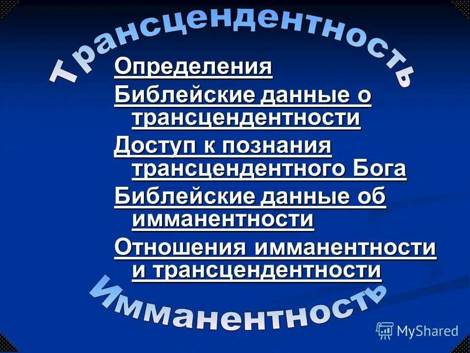 Бог определение. Философские доказательства бытия бога в средневековой философии. Бог определяет. Кто такой бог определение. Организованный бог определение.
