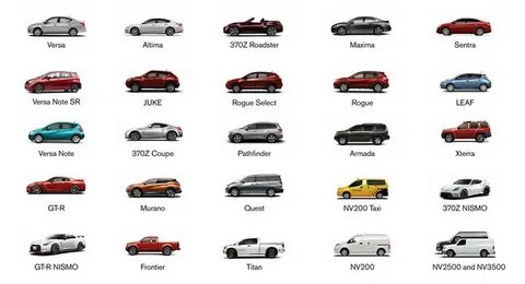Модели автомобилей марки nissan