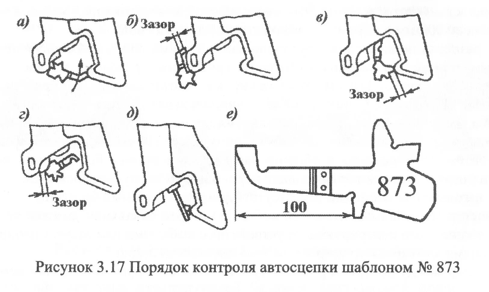 Порядок контроля автосцепки шаблоном 873. Обмер автосцепки шаблоном 873. Замеры автосцепки шаблоном 873. Замеры автосцепки шаблоном Холодова.