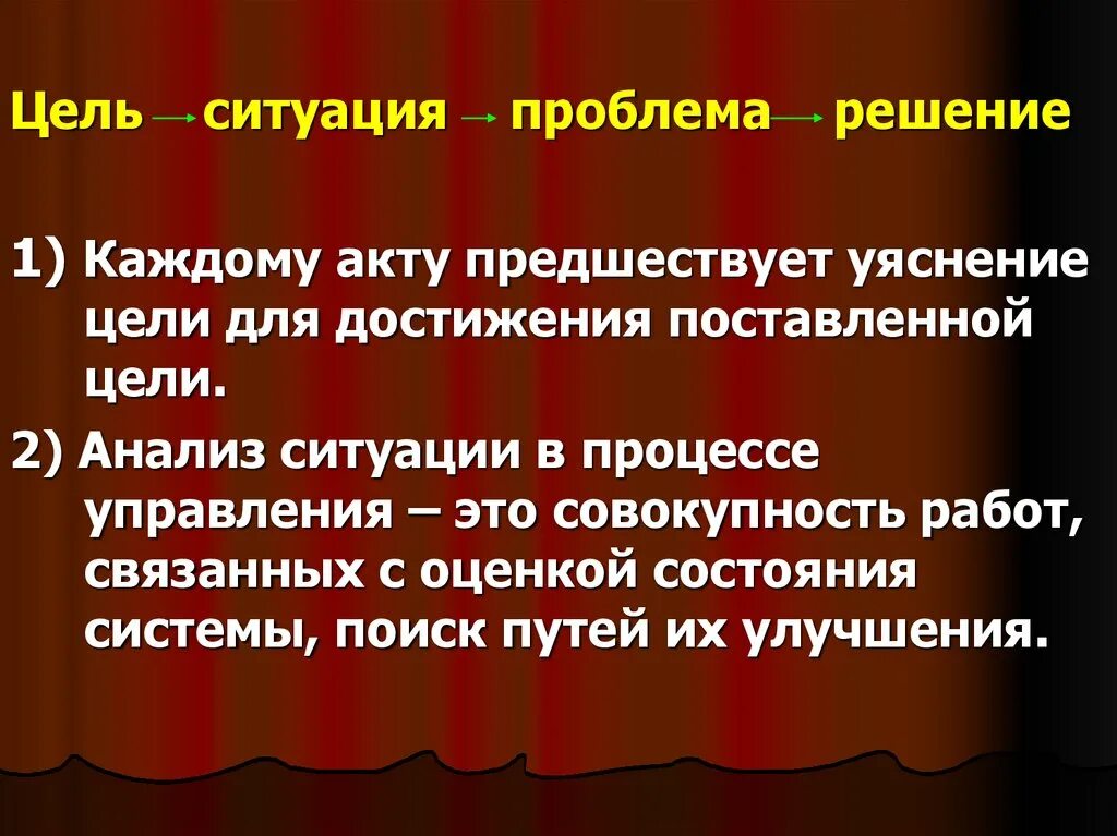 Проблемная ситуация цель