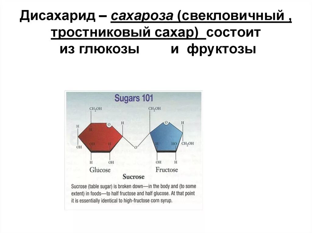 Глюкоза фруктоза сахароза формулы. Сахар состоит из Глюкозы и фруктозы. Дисахарид Глюкозы и фруктозы.