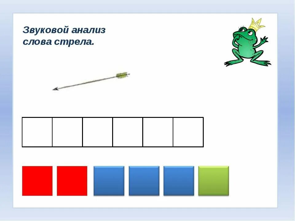 Картинка для звукового анализа слов. Разбор звуковых схем 1 класс. Карточки для звукового анализа. Звуковой анализ слова схема. Схемы слов для дошкольников.