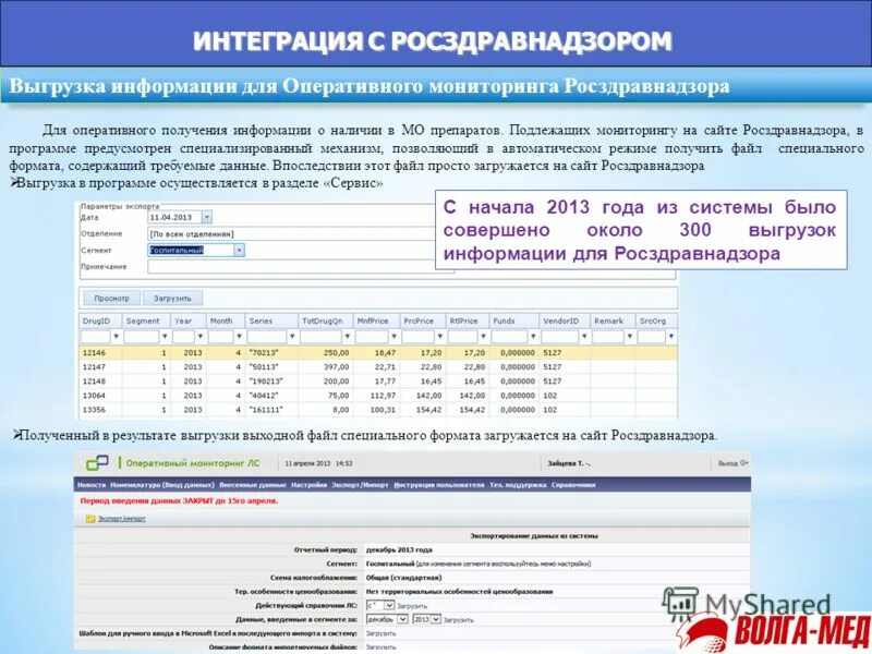 Номенклатура лекарственных средств. Порядок учета медикаментов пку в аптеке. Учет лекарственных препаратов в медицинской организации. Предметно-количественный учет в аптеке. Учет лекарственных препаратов в медицинской организации.