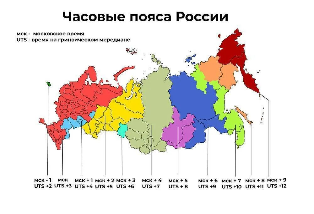 Часовые пояса России на карте с городами 2022 года. Карта часовых зон России 2021. Часовые плясп Росси 2022. Разница во времени башкортостан