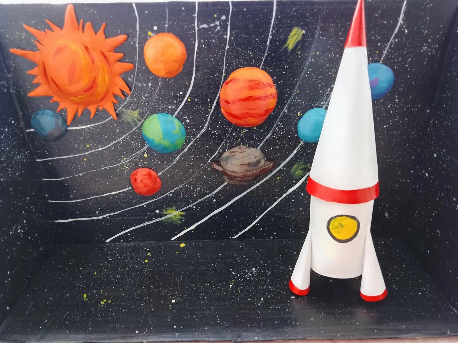 Поделка ко Дню космонавтики. Поделка ракета ко Дню космонавтики. Поделка ко Дню космонавтики в детский сад. Поделка ракета для детского сада.