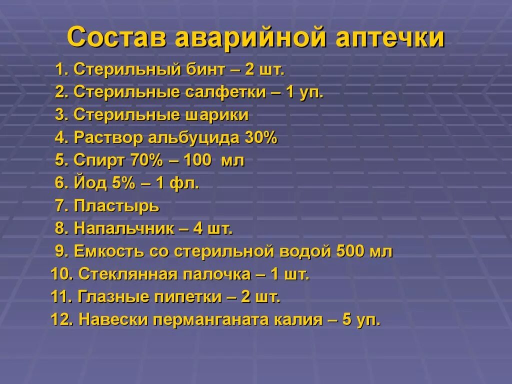 Состав аварийной аптечки. Состав аптечки аварийных ситуаций. Состав аптечки при аварийных ситуациях. Состав экстренной аптечки.