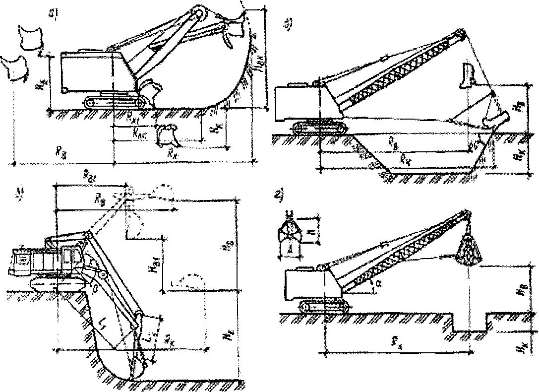 Ковш экскаватора обратная лопата. Драглайн ЭО 5116 схема. Экскаватор Драглайн и Обратная лопата. Прямая лопата Обратная лопата Драглайн. А904 гусеничный Обратная лопата грейфер экскаватор схема.