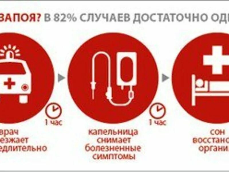 Вывести из запоя спб. Вывод из запоя. Вывод из запоя Самара. Вывод из запоя картинки. Выведение из запоя в Самаре.