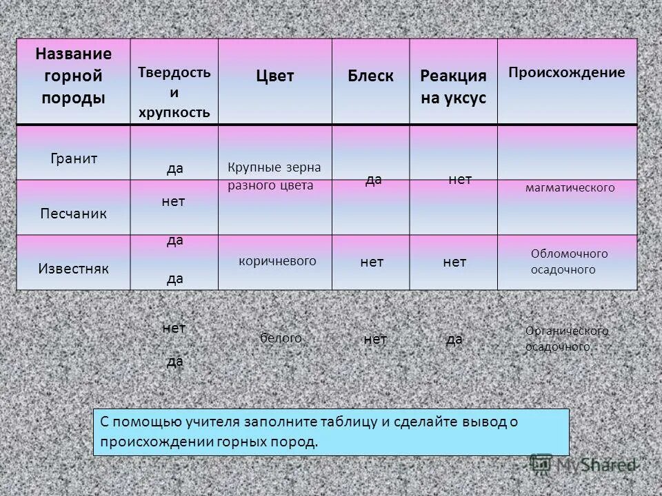 сравнительные таблицы курсов